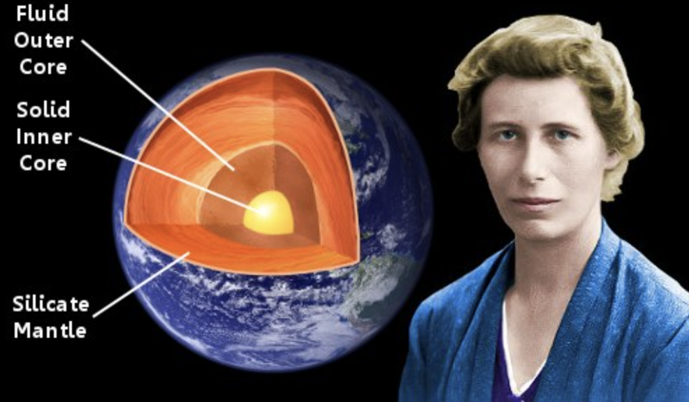 inge lehmann - Fluid Outer Core Solid Inner Core Silicate Mantle